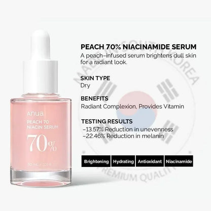 Anua Vitamin B + C Spot Whitening Set Green Lemon Vita C 20% Blemish Serum + Peach 70% Niacin Serum